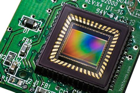 long form of cmos|CMOS Definition .